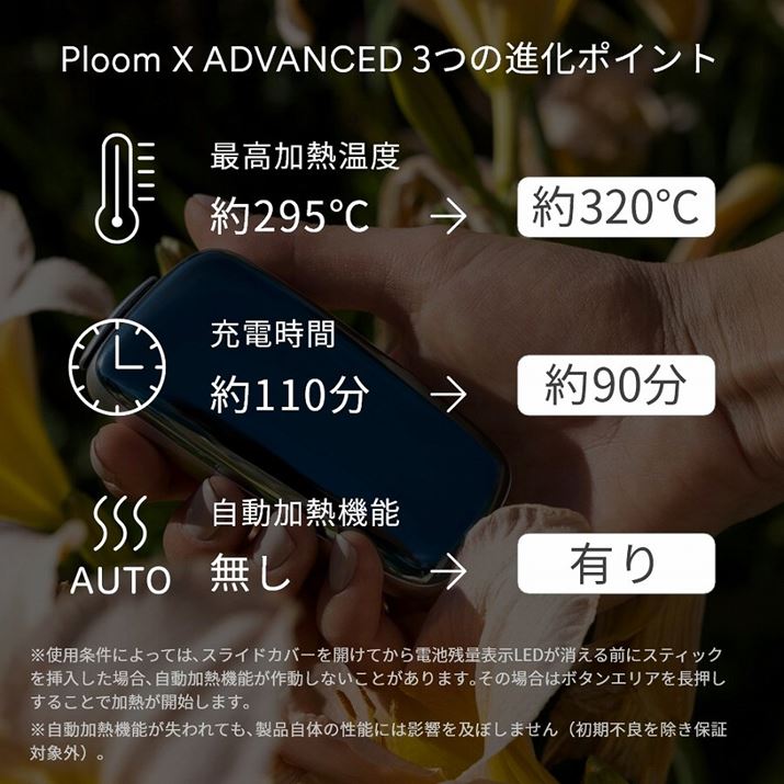 「Plume X Advanced」的三大進化點